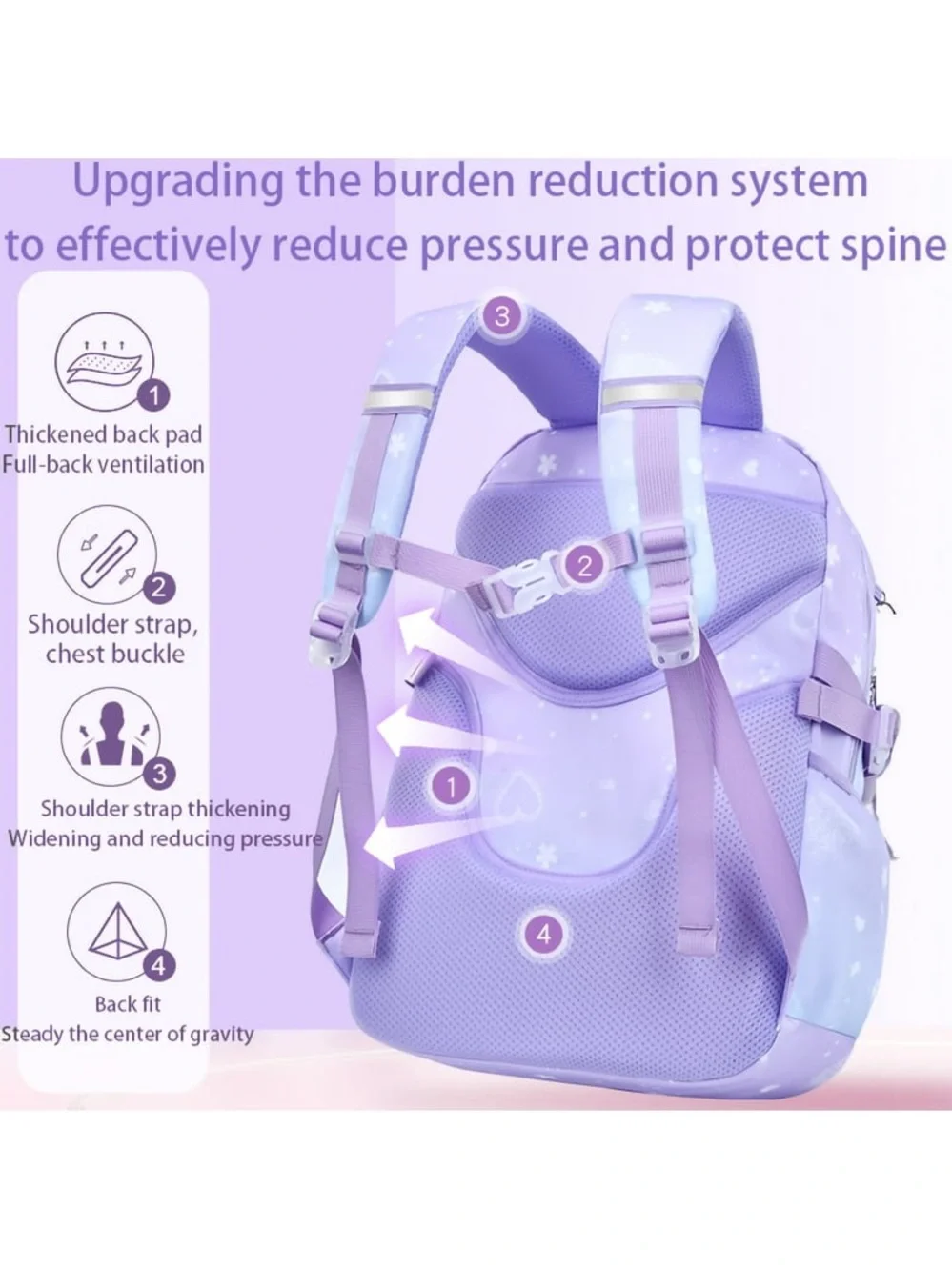 Kids' Purple Sparkle Backpack - Cute School Bag W